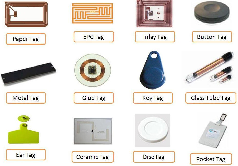 Tem Nhãn RFID Là Gì? Có Những Loại Tem Nhãn RFID Nào?